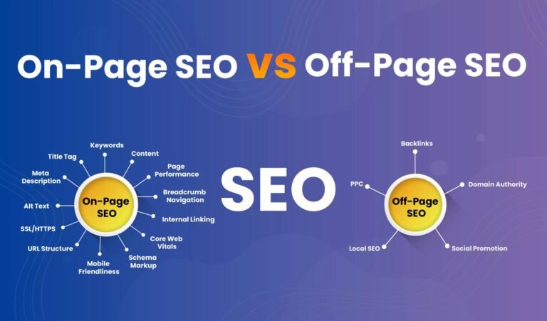 On-Page SEO vs Off-Page SEO: What’s the Difference